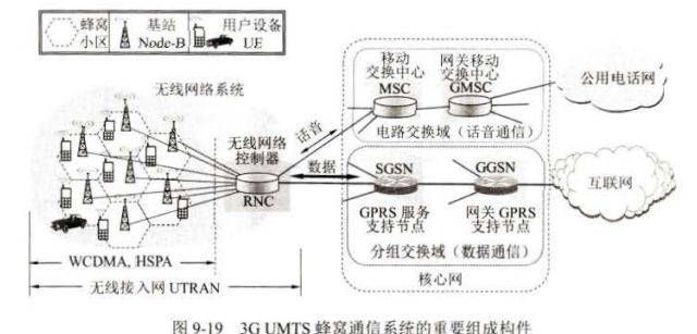 计算机网络 网络安全,在这里插入图片描述,第15张