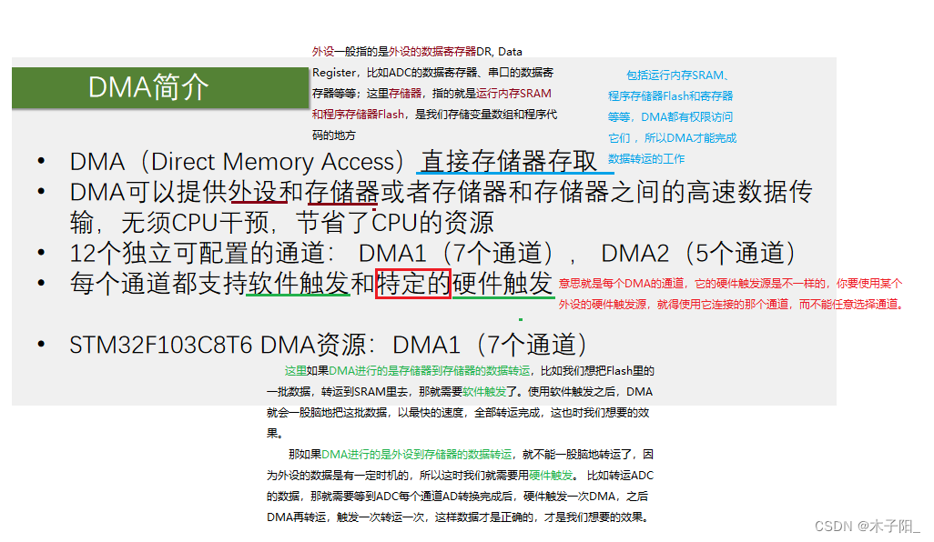 江科大STM32学习笔记（上）,在这里插入图片描述,第211张