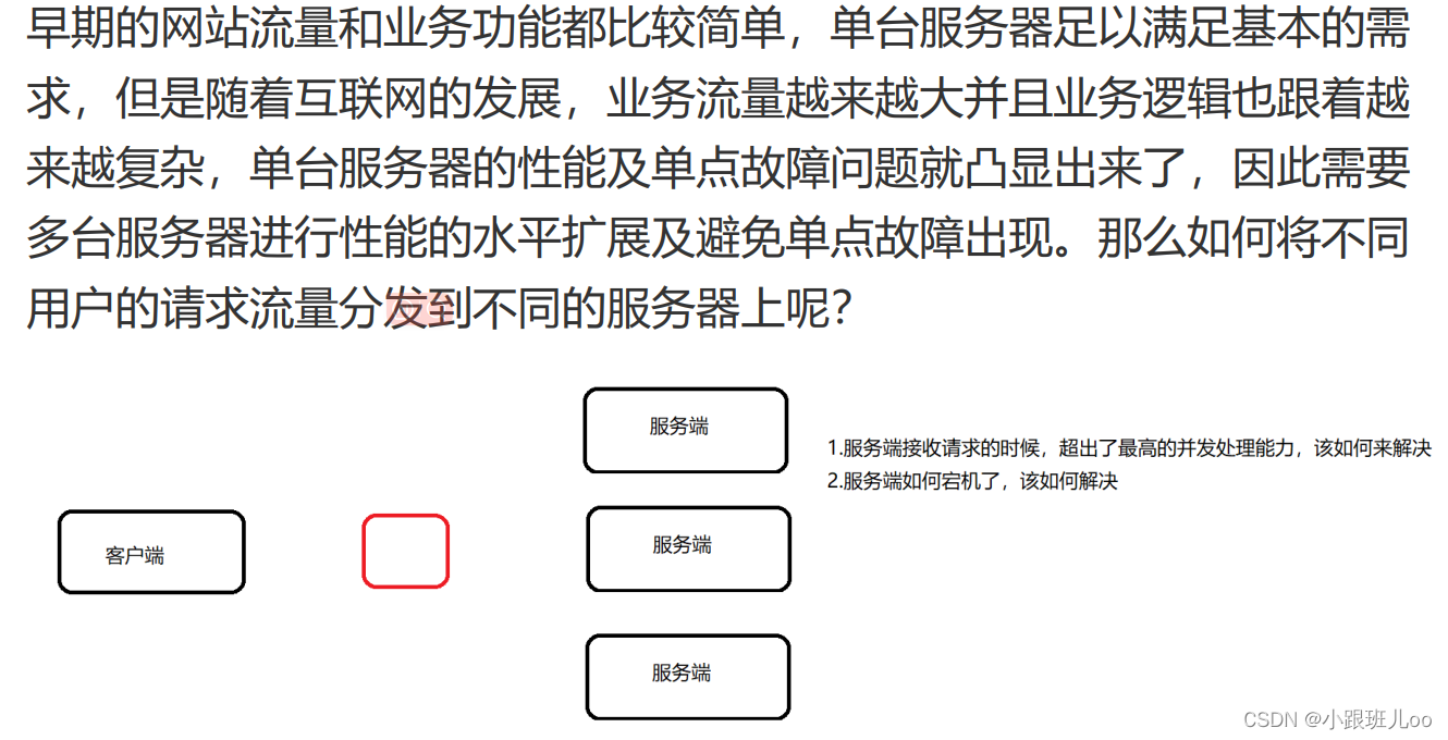 一篇文章让你了解nginx和lua脚本（Nginx详解）,在这里插入图片描述,第109张