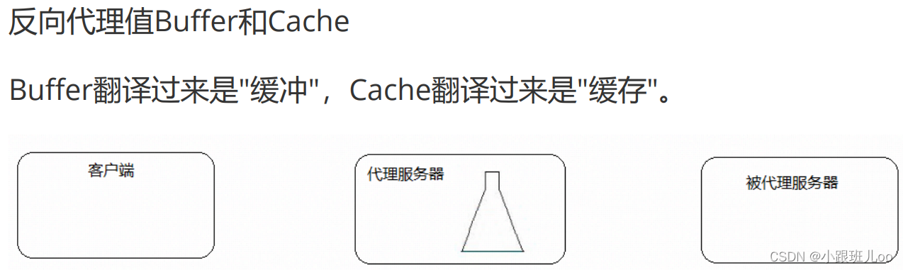 一篇文章让你了解nginx和lua脚本（Nginx详解）,在这里插入图片描述,第102张