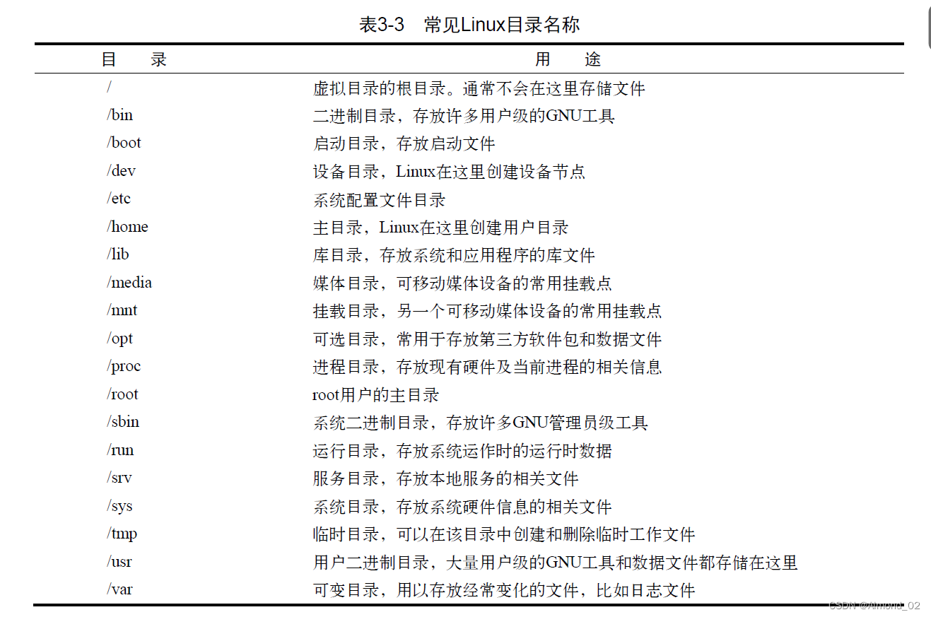 【Nginx和PHP教程（一）】安装、配置及初步使用,第3张