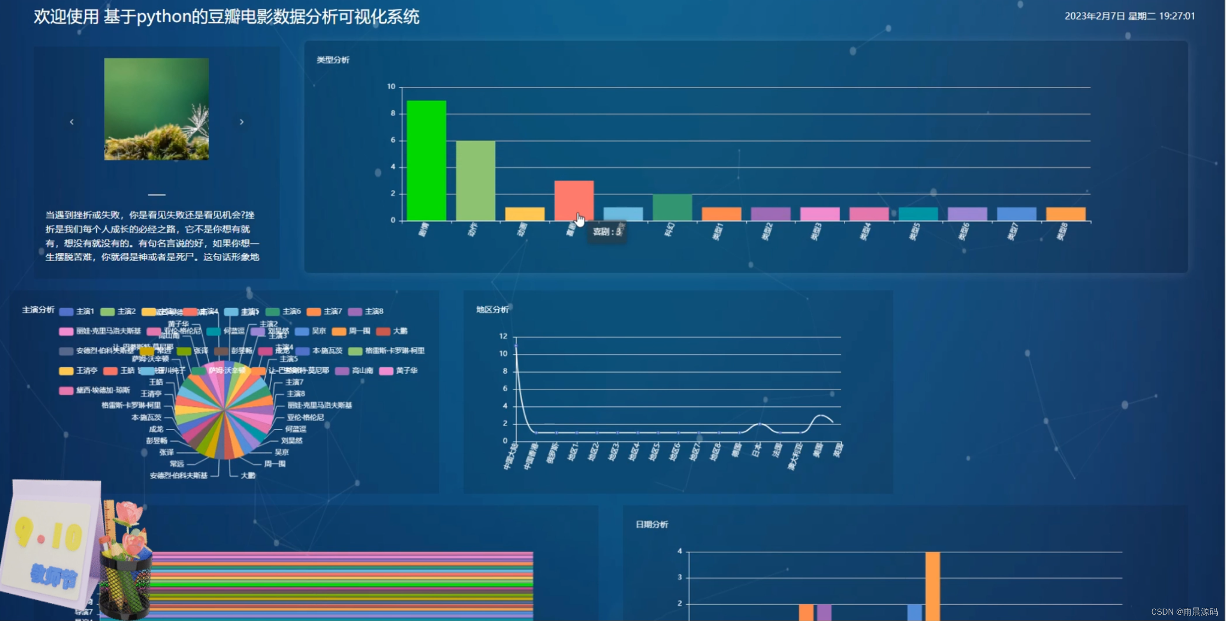 基于python+django+爬虫豆瓣电影数据可视化分析系统的设计与实现【附开发文档+代码讲解】,在这里插入图片描述,第4张