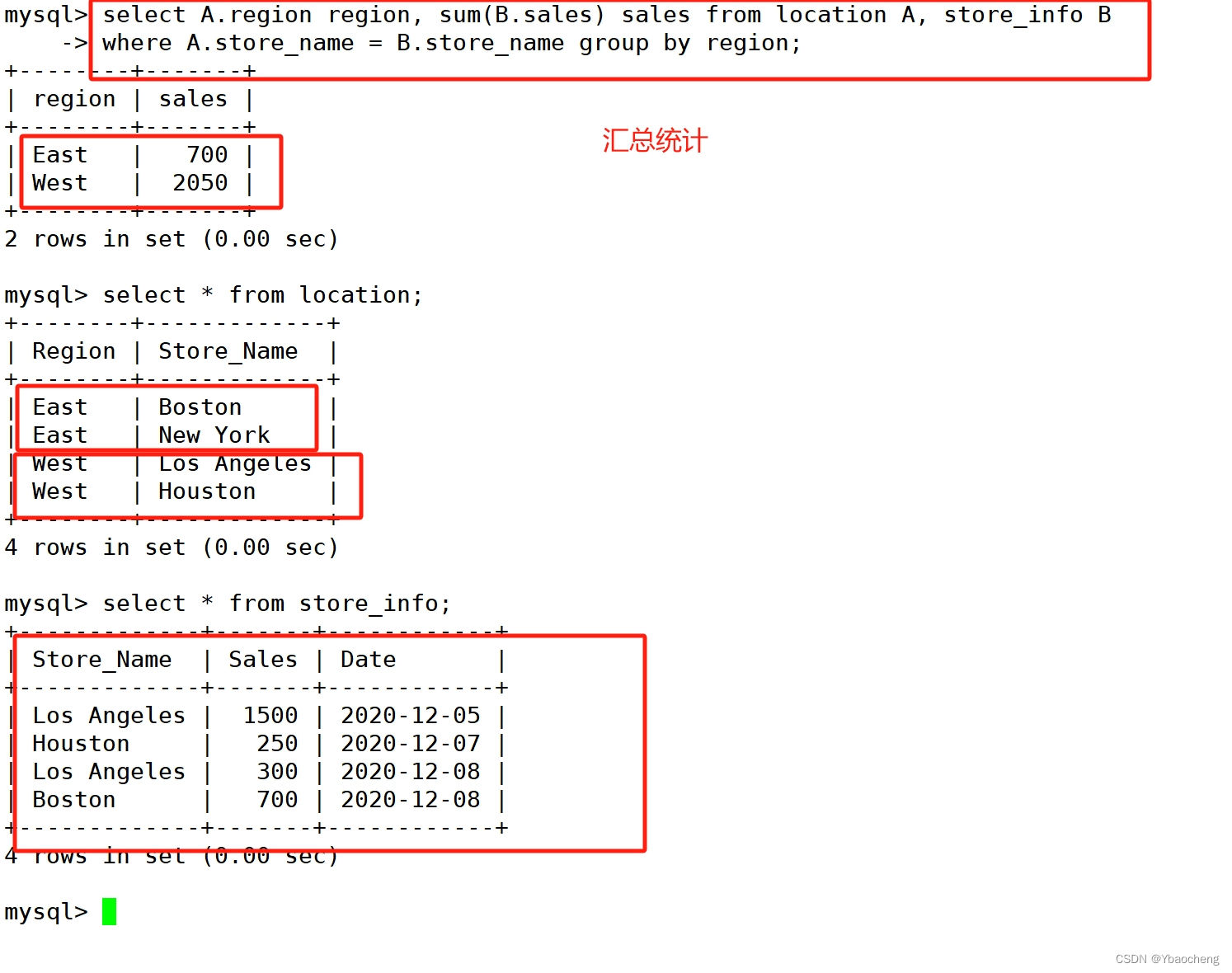 MySQL的高级SQL语句,第31张