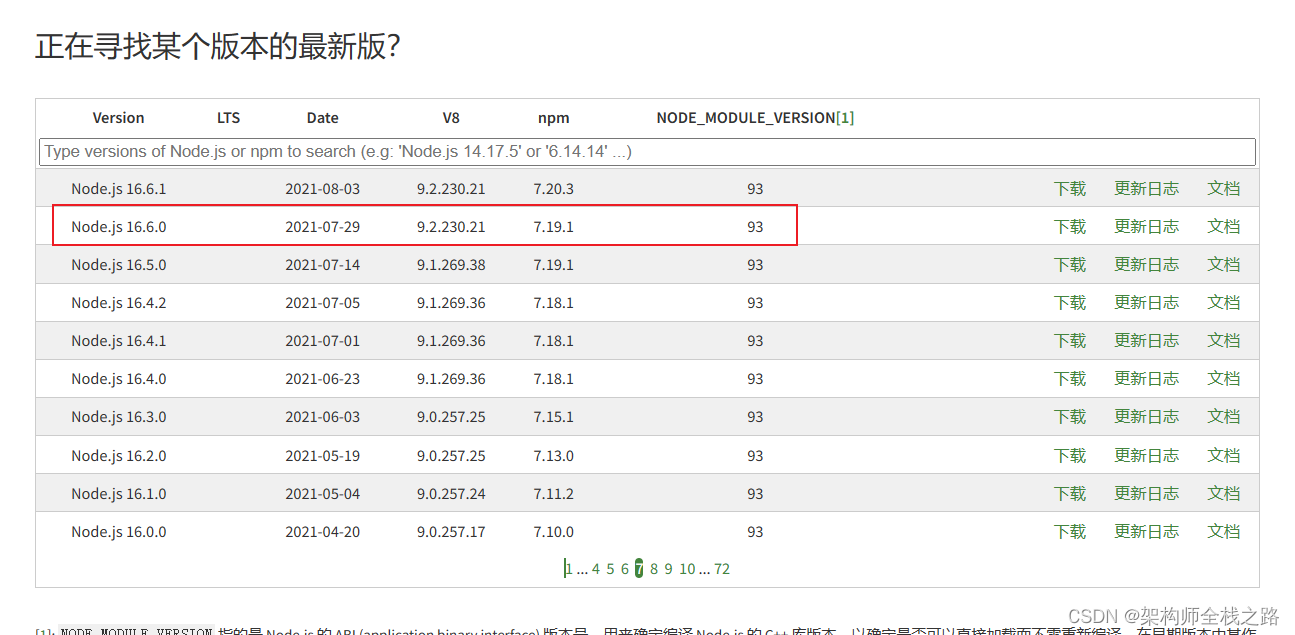 成功解决：npm 版本不支持node.js。【 npm v9.1.2 does not support Node.js v16.6.0.】,在这里插入图片描述,第5张