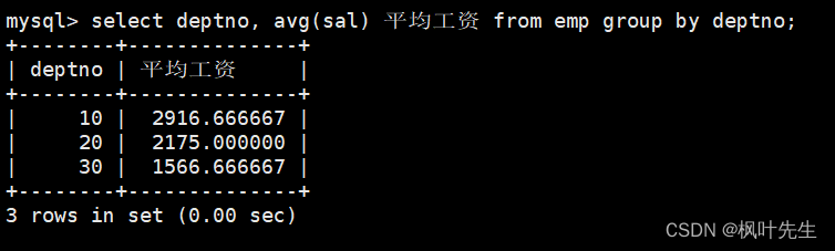 【MySQL系列】表内容的基本操作（增删查改）,在这里插入图片描述,第92张