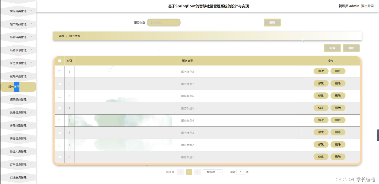 计算机毕业设计 基于SpringBoot的智慧社区管理系统的设计与实现 Java实战项目 附源码+文档+视频讲解,第22张