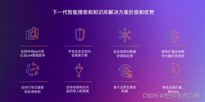 亚马逊云与生成式 AI 的融合——生成式AI的应用领域,在这里插入图片描述,第7张