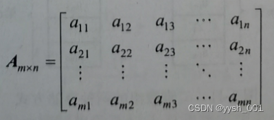 数据结构之数组、矩阵和广义表,在这里插入图片描述,第1张