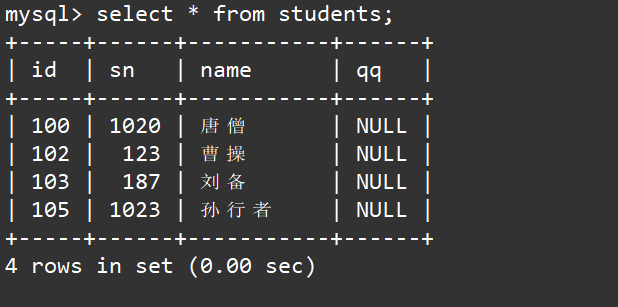 【MySQL】表的增删改查,在这里插入图片描述,第32张