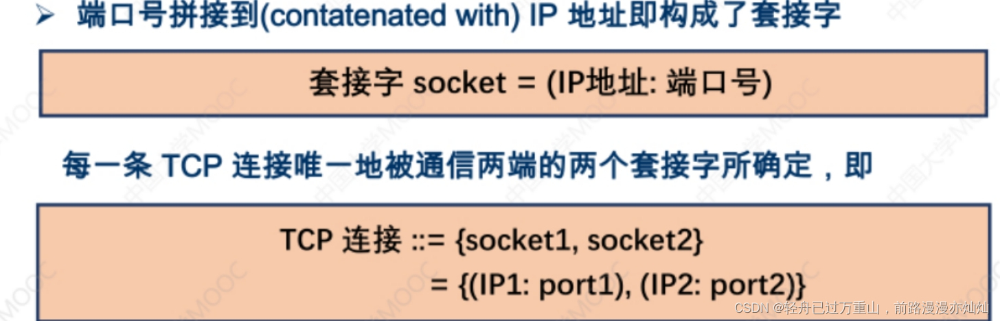 计算机网络（超级详细笔记）,第99张