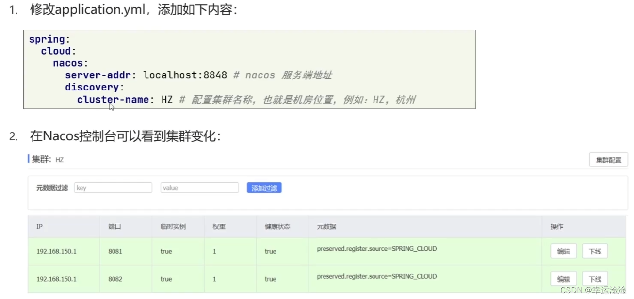 【SpringCloud】最全最细！微服务框架,在这里插入图片描述,第25张