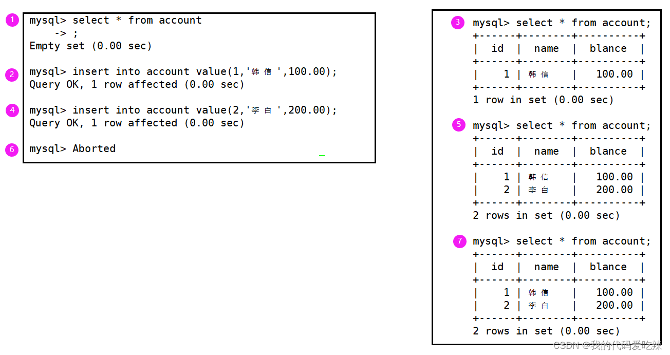 MySQL——事物,第16张