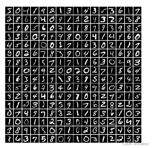 逻辑回归（Logistic Regression）,在这里插入图片描述,第3张