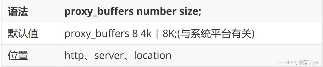 一篇文章让你了解nginx和lua脚本（Nginx详解）,在这里插入图片描述,第104张