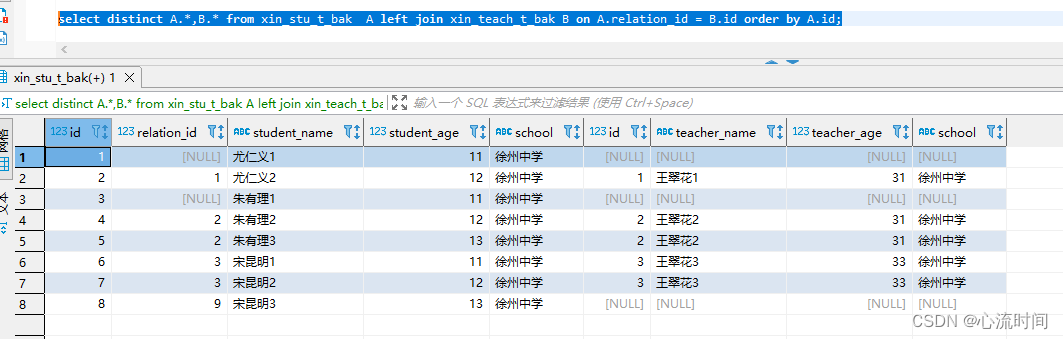 Mysql表关联简单介绍（inner join、left join、right join、full join不支持、笛卡尔积）,在这里插入图片描述,第20张