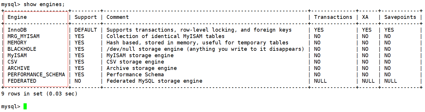 【MySQL】事务管理,在这里插入图片描述,第1张