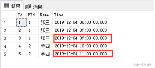 Sql group by 分组取时间最新的一条数据,在这里插入图片描述,第1张