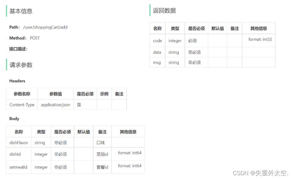 基于SpringBoot+Redis的前后端分离外卖项目-苍穹外卖微信小程序端(十二),在这里插入图片描述,第2张