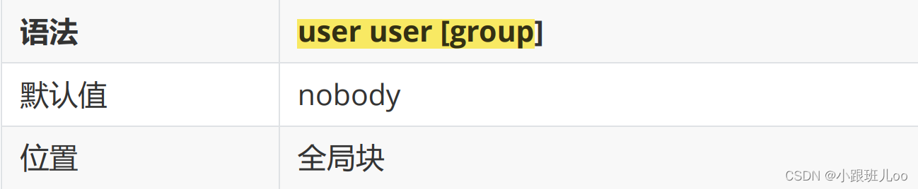 一篇文章让你了解nginx和lua脚本（Nginx详解）,在这里插入图片描述,第1张