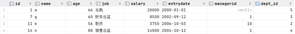 MySQL-多表联合查询,第4张