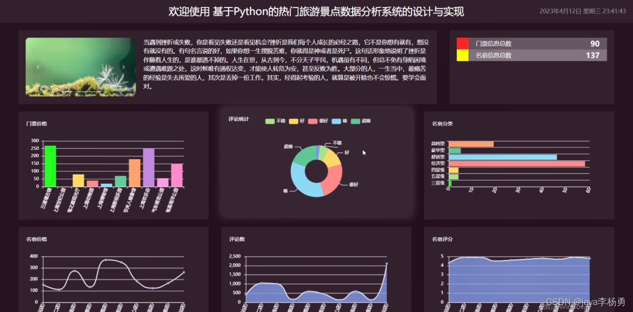 基于Spark+Springboot的电商用户行为分析系统设计和实现,第15张