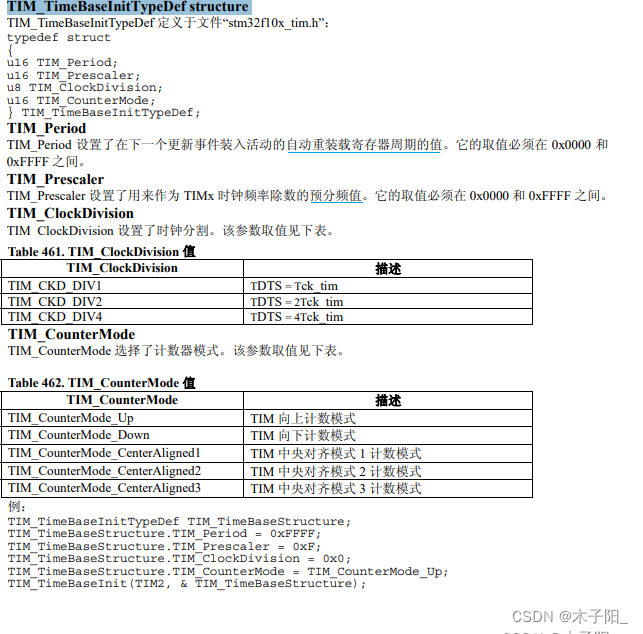 江科大STM32学习笔记（上）,在这里插入图片描述,第94张