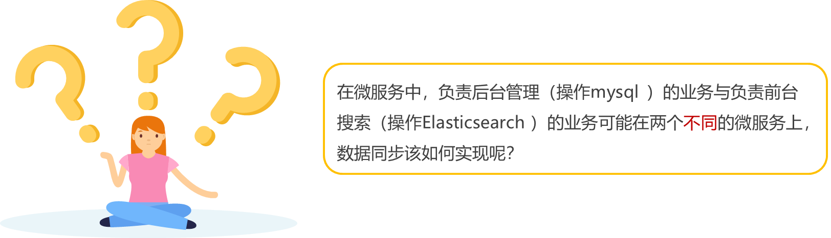 分布式搜索——Elasticsearch,image-20230702162647795,第48张