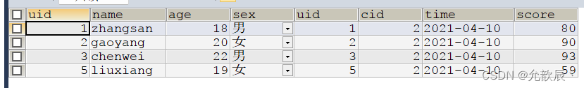 MySQL核心SQL,第13张