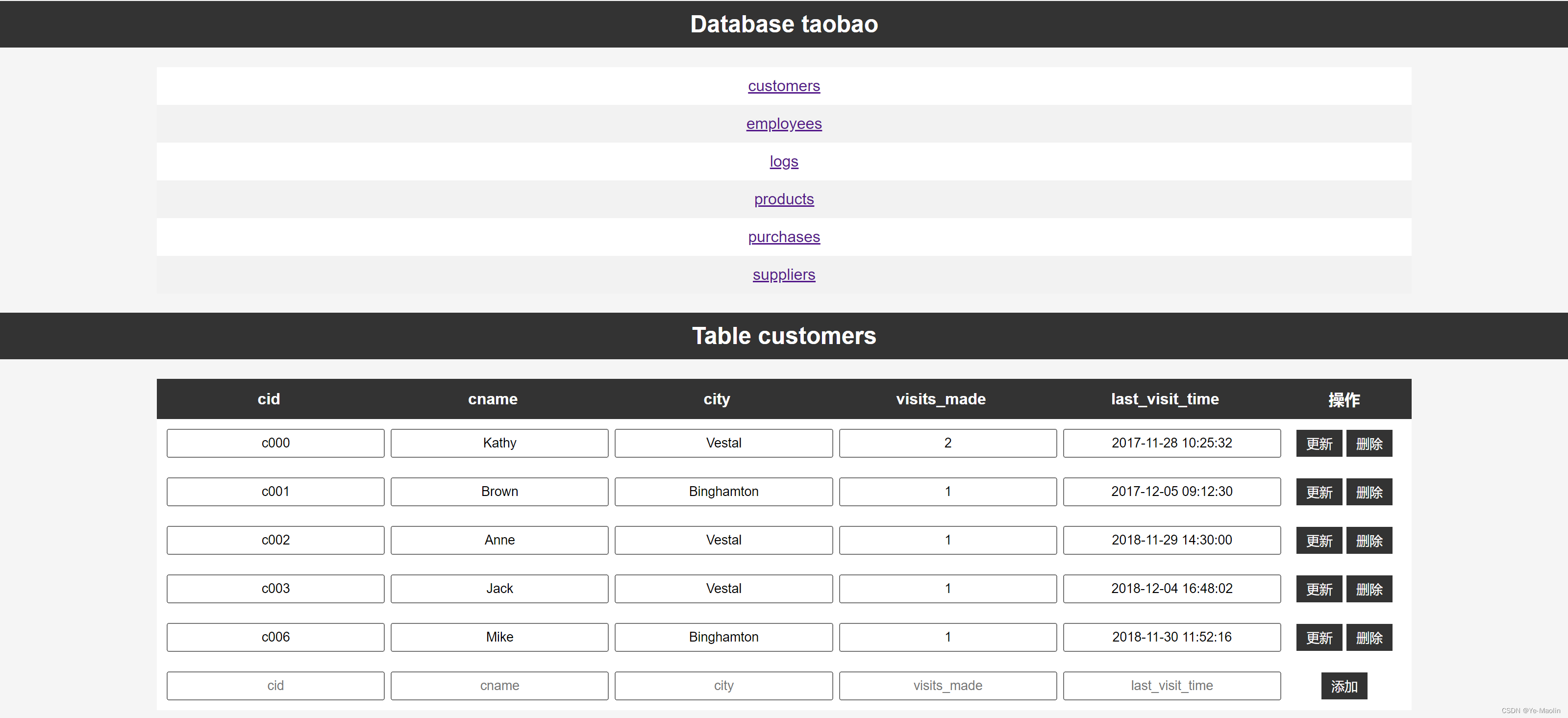 【PHP网页应用】MySQL数据库增删改查 基础版,第4张