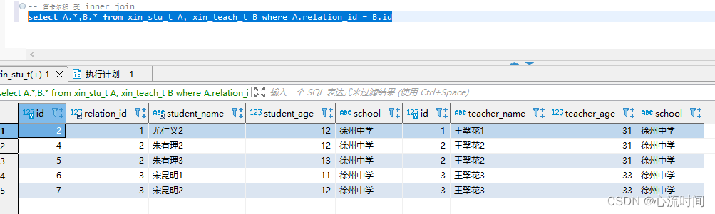 Mysql表关联简单介绍（inner join、left join、right join、full join不支持、笛卡尔积）,在这里插入图片描述,第16张