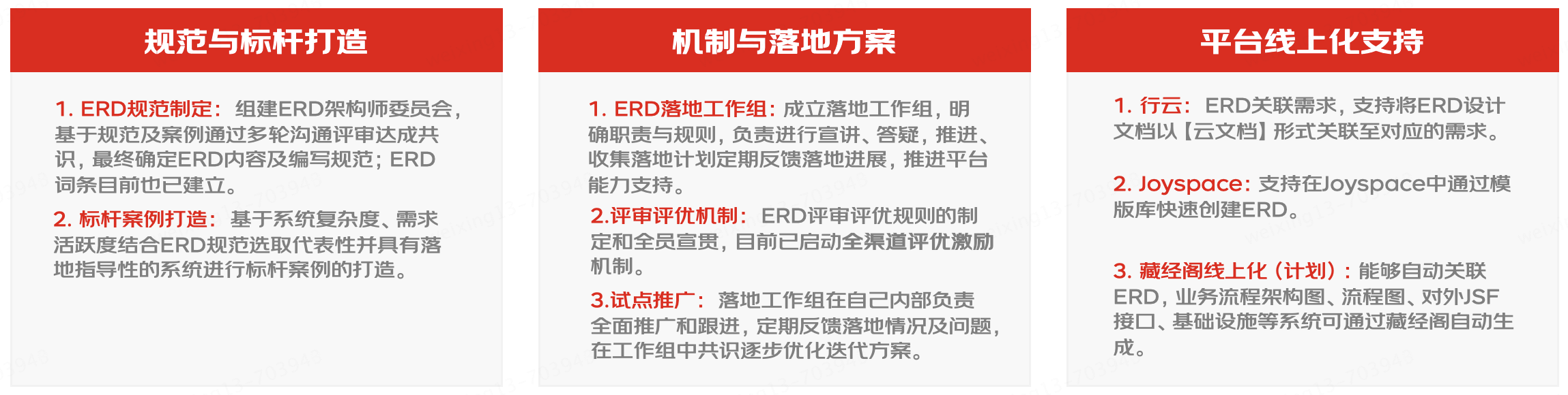 ERD助力研发资产沉淀&研发提效,第6张