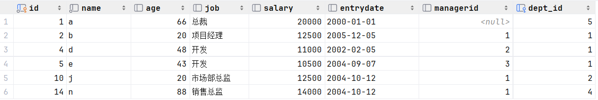 MySQL-多表联合查询,第15张