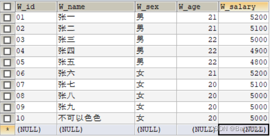 mysql数据库课程设计——点餐系统（python连接实现可视化，含源码，含报告）,第20张