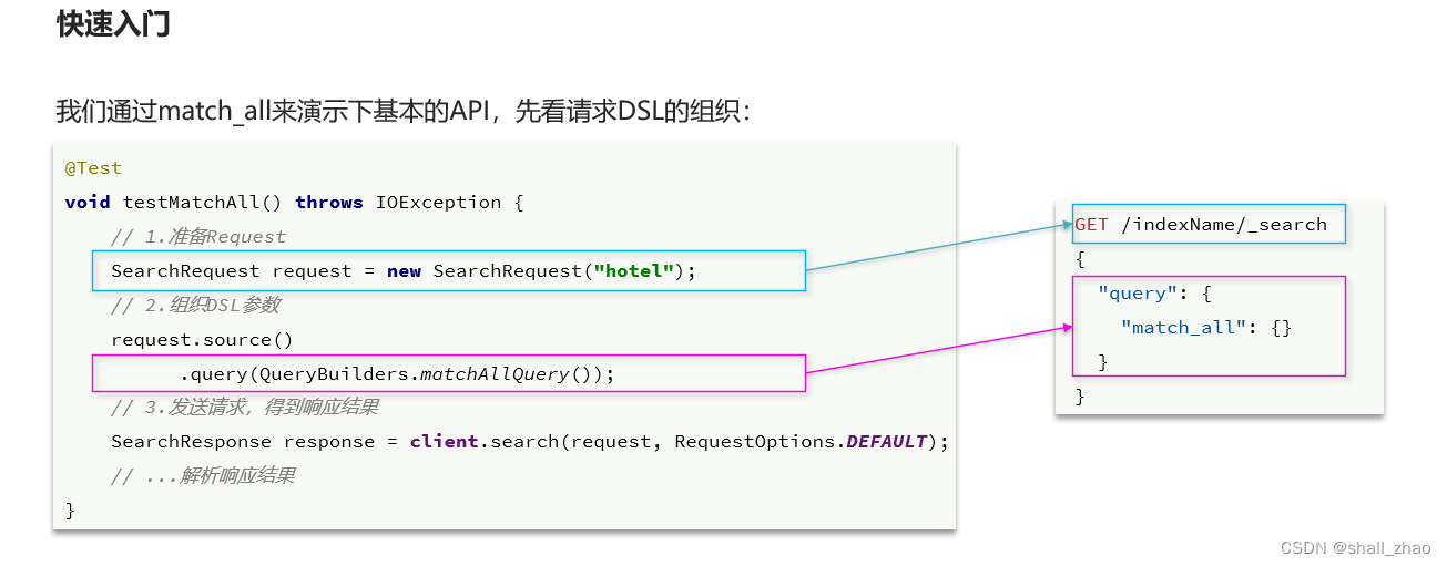 分布式搜索引擎ElasticSearch——搜索功能,在这里插入图片描述,第35张