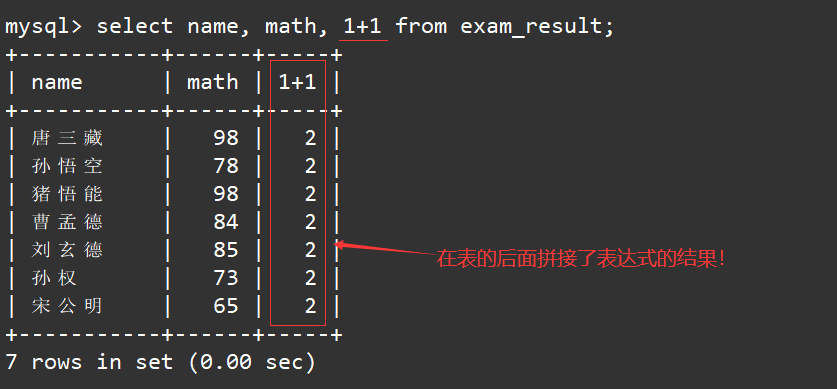 【MySQL】表的增删改查,在这里插入图片描述,第13张