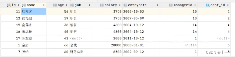 SQL之多表查询,在这里插入图片描述,第9张