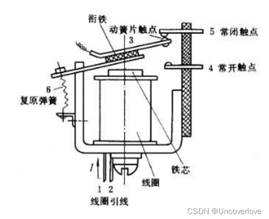 单片机如何控制继电器？手把手教你使用继电器（含原理）,第9张