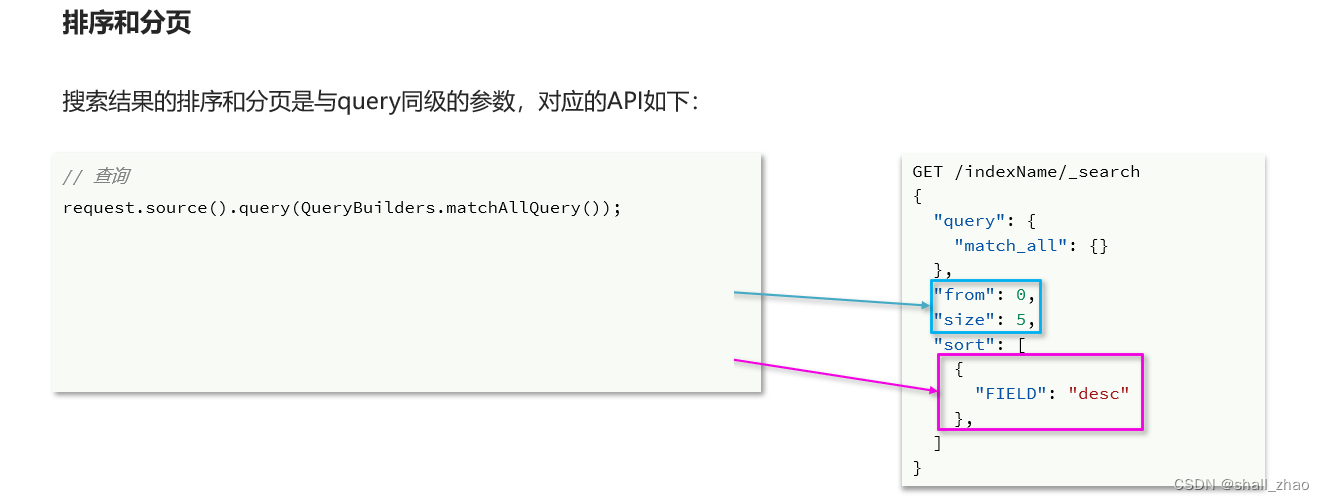 分布式搜索引擎ElasticSearch——搜索功能,在这里插入图片描述,第44张