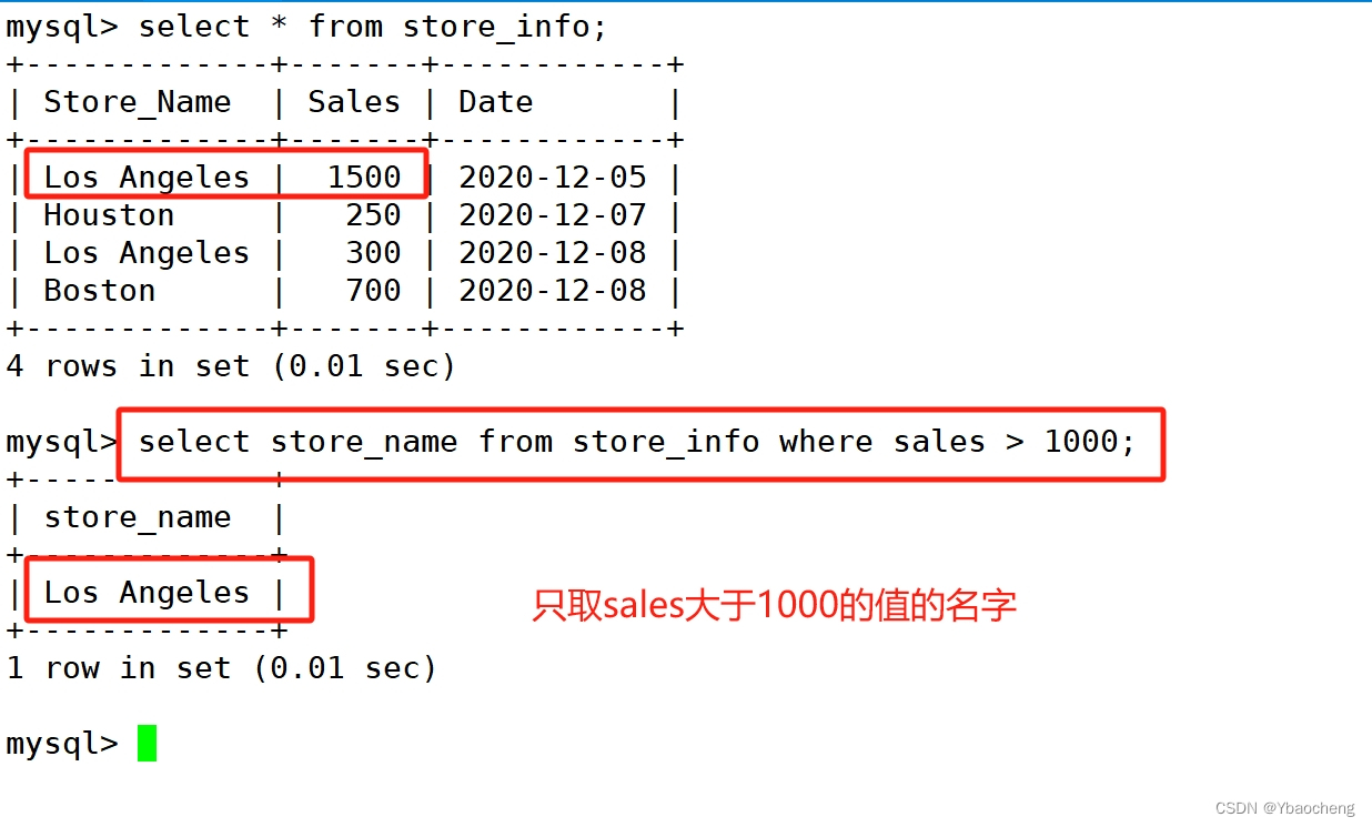 MySQL的高级SQL语句,第4张