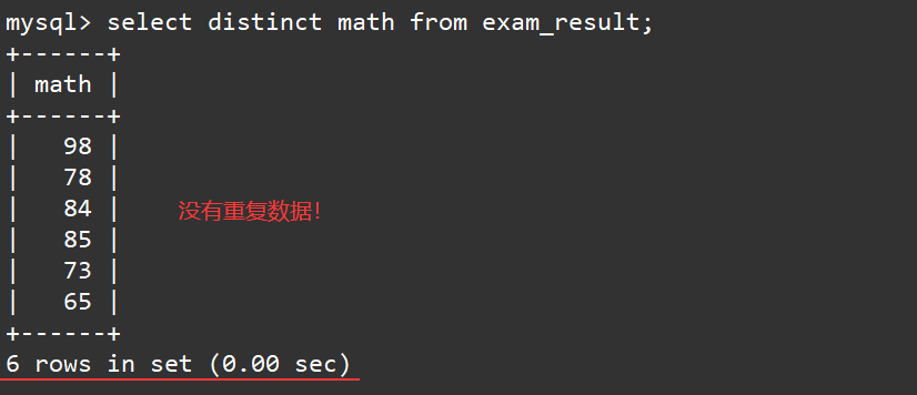 【MySQL】表的增删改查,在这里插入图片描述,第12张