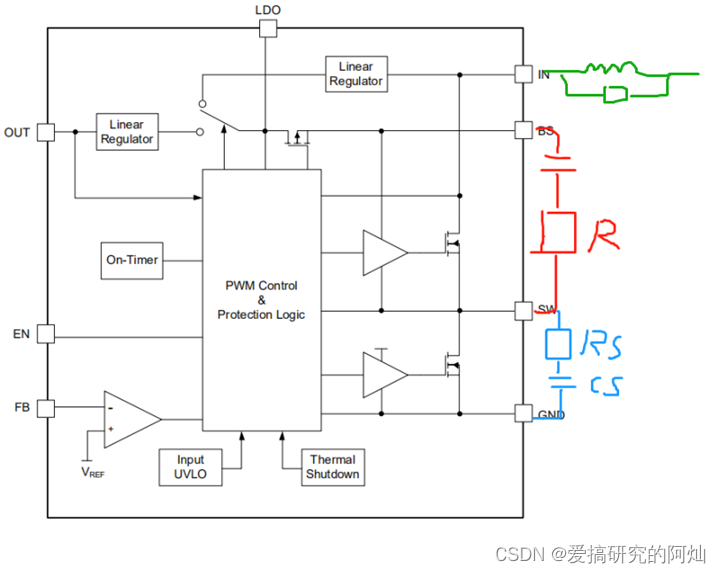 DCDC电源SW电压尖峰过冲问题解析,过冲解决方法,第4张