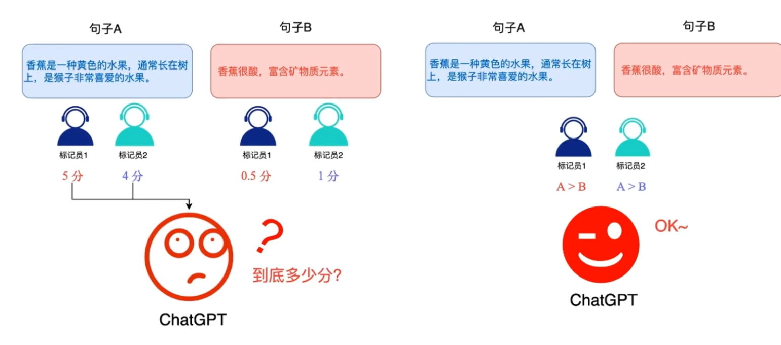 AIGC系列：1.chatgpt可以用来做哪些事情？,file,第8张