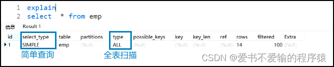 【SQL应知应会】索引（一）• MySQL版,在这里插入图片描述,第6张