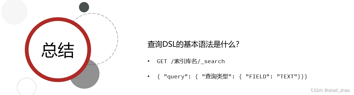 分布式搜索引擎ElasticSearch——搜索功能,在这里插入图片描述,第5张