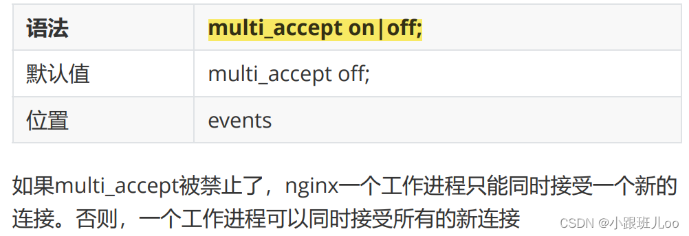 一篇文章让你了解nginx和lua脚本（Nginx详解）,在这里插入图片描述,第10张