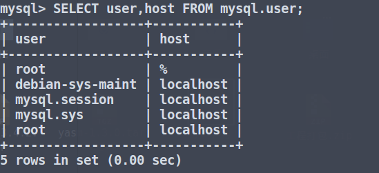 ubuntu 安装 MySql,第14张