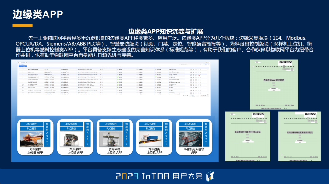 2023 IoTDB Summit：湖南大唐先一科技有限公司主任架构师舒畅《IoTDB 在发电领域的应用实践》...,8d980795bffe845fb0461d1066e78156.png,第10张