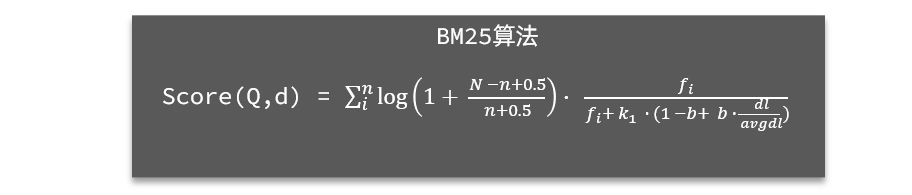 分布式搜索——Elasticsearch,第25张