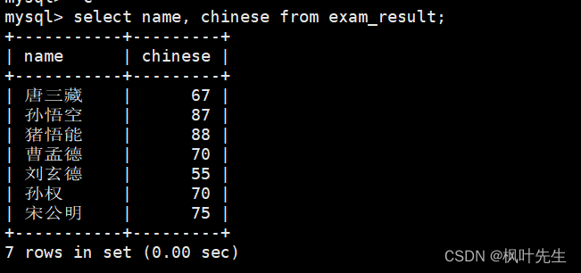 【MySQL系列】表内容的基本操作（增删查改）,在这里插入图片描述,第59张