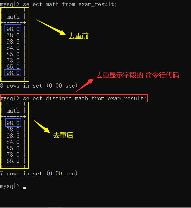 3.MySQL表的增删改查（基础）,第15张